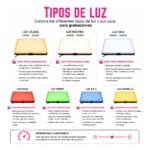 Panel Luz Led USB con Filtro de Colores y Trípode - Imagen 6